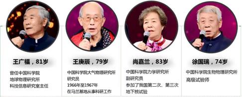 Representative of the members of the Old Scientists Choir of China Academy of Sciences